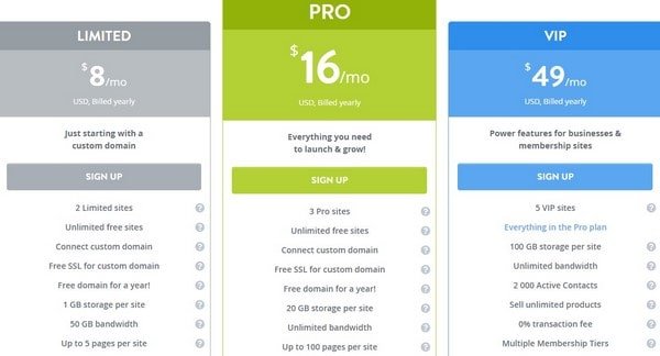 Strikingly Pricing Plans